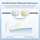 ANYCUBIC High Clear Resin 1000g Transparent Tough Compatible LCD 3D Printer view 2