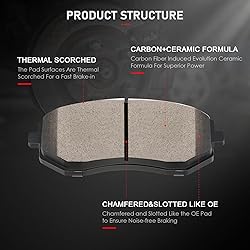 cciyu D929 D1004 Front & Rear Disc Brake Pads Kit