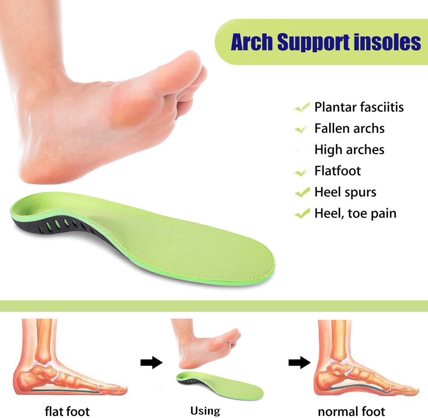 Shoe Insoles for Men Arch Supports Orthotics (2pair) Arch Pain Plantar Fasciitis Feet Insoles Inserts Relieve Flat Feet High Arch Foot Pain for Men Women (Green, (2pair) L: M10-12 / W 11-13 (11.81")): Health & Personal Care