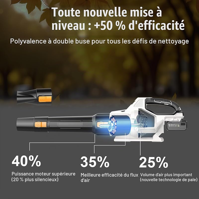 Souffleur de Feuilles sans Fil 21V, 2 Batteries 4,0Ah Incluses, 3 Vitesses Réglables, 2 Tubes de Soufflage Amovibles, Bandoulière – pour Jardin, Terrasse et Nettoyage Extérieur