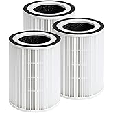 Nispira 3-in-1 True HEPA Activated Carbon Replacement Filter Compatible with Sensibo Pure Air Purifier, 3 Packs