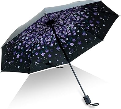 best uv protection umbrella