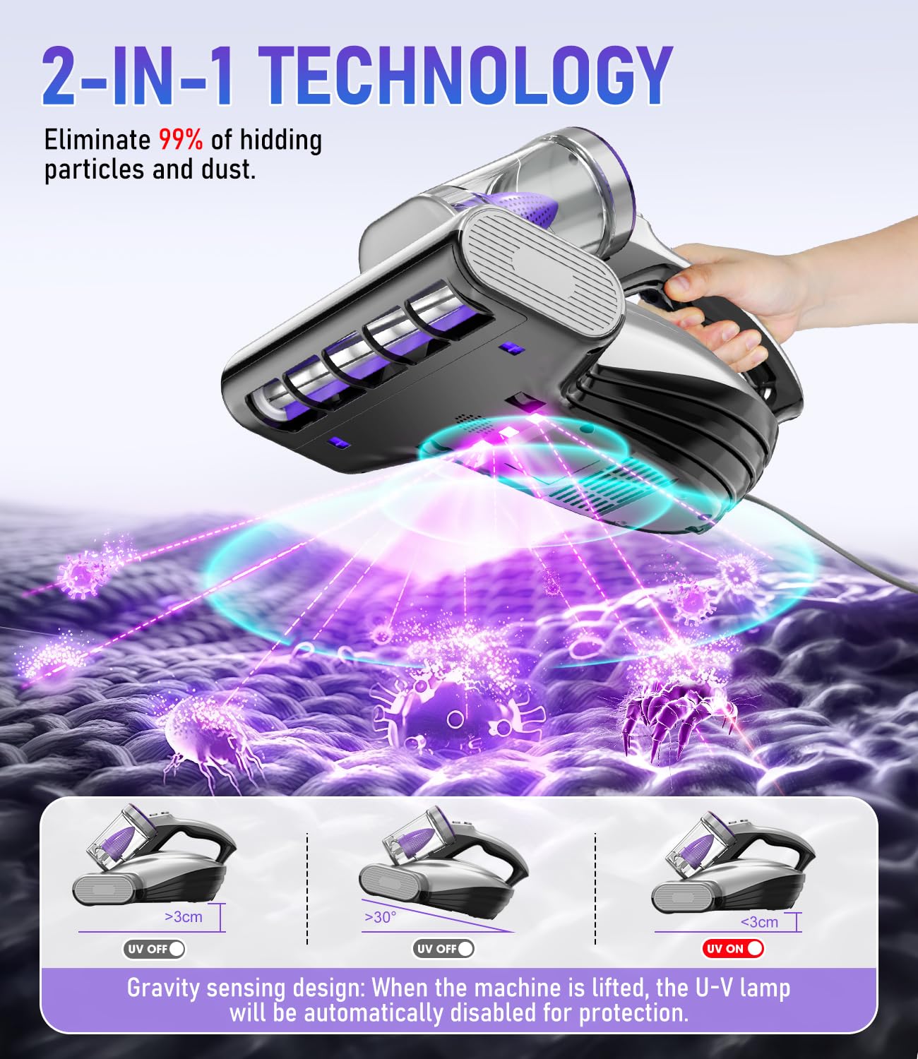 PEXCHO PM600 Mattress Vacuum Cleaner with UV-C Light,15kPa Suction 500W Powerful Handheld Vacuums with HEPA Filter,Clean Up Dust for Bed,Pet Hairs,Baby Crib,Couch,Sofa,Carpets