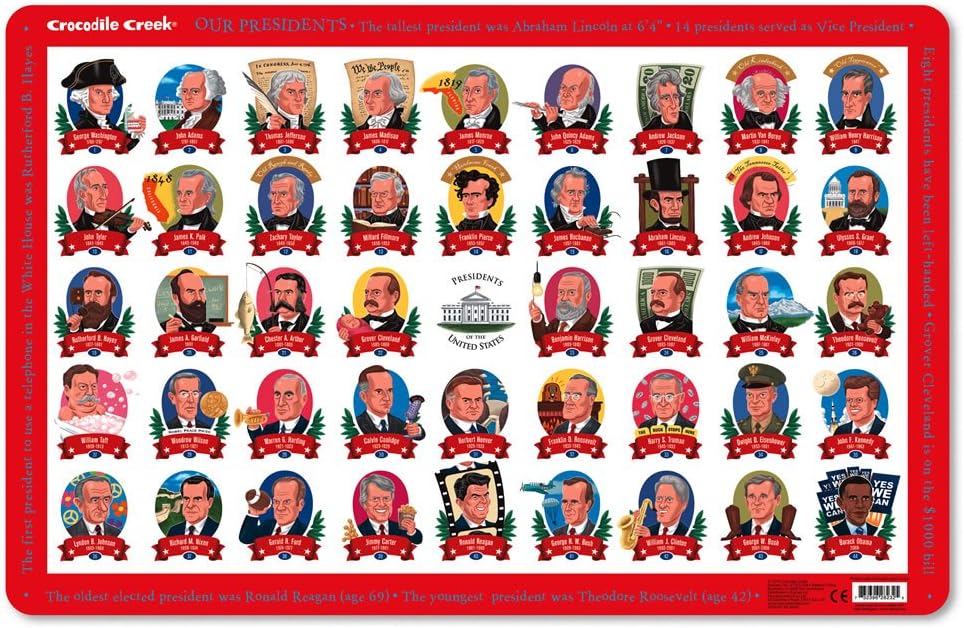 Great American Presidents Placemat By Crocodile Creek Amazon.co.uk