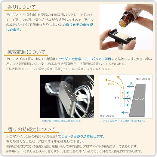 Amazon Wy クリップ式車載アロマホルダー Carlo Wy Ad002 ダークグレー 車用芳香剤 車 バイク Amazon Wy クリップ式車載アロマホルダー Carlo Wy Ad002 ダークグレー 車用芳香剤 車 バイク