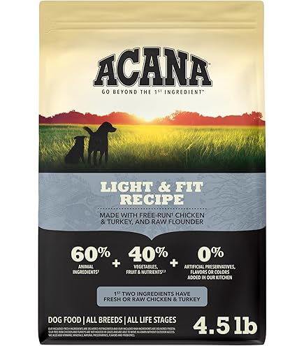 ultra natural balance dog food Natural Balance Pet Foods Targeted Nutrition Fat Dogs Chicken and Salmon  Can Dog Food 12ea/13 oz 723633763738  Pets Warehouse