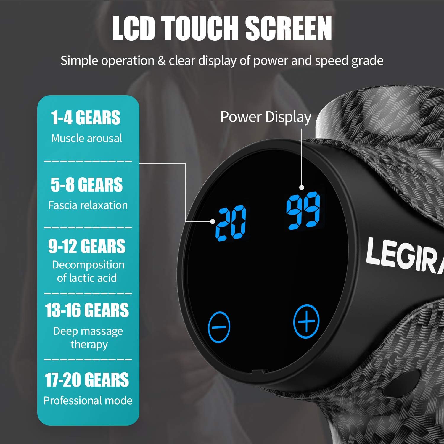 Massage Gun for Athletes, Portable Body Muscle Massager Professional Deep Tissue Massage Gun for Pain Relief with 6 Massage Heads 20 Speed High-Intensity Vibration Legiral Le3 Massage Gun: Health & Personal Care