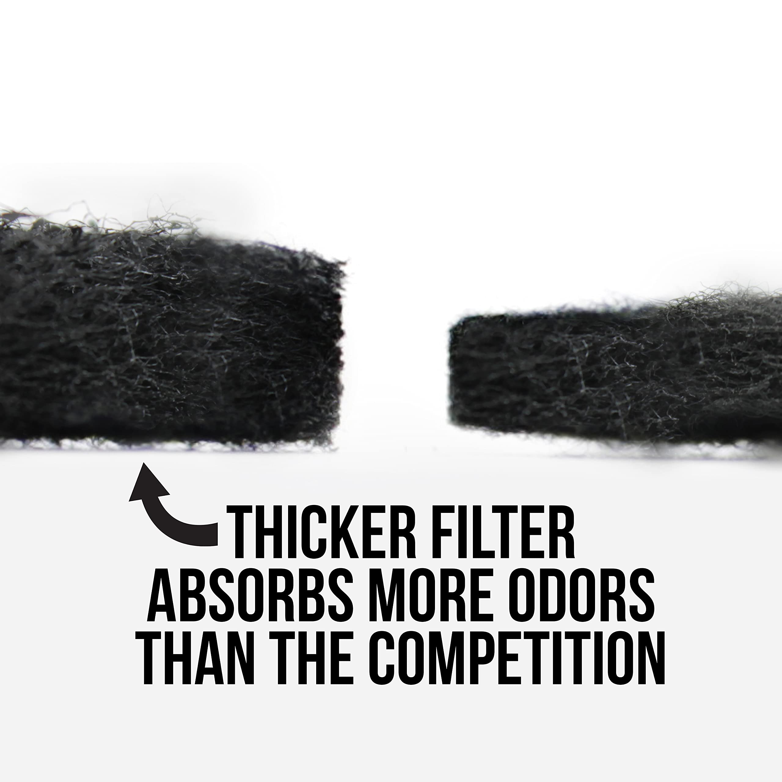 BioStrike -Activated Carbon Filter Odor Absorbers for Kitchen Compost Bins - Extra Thick 5.5 inch Compost Bucket Charcoal Filters - Odor Control for Countertop Pails - Made in USA (6 Count)