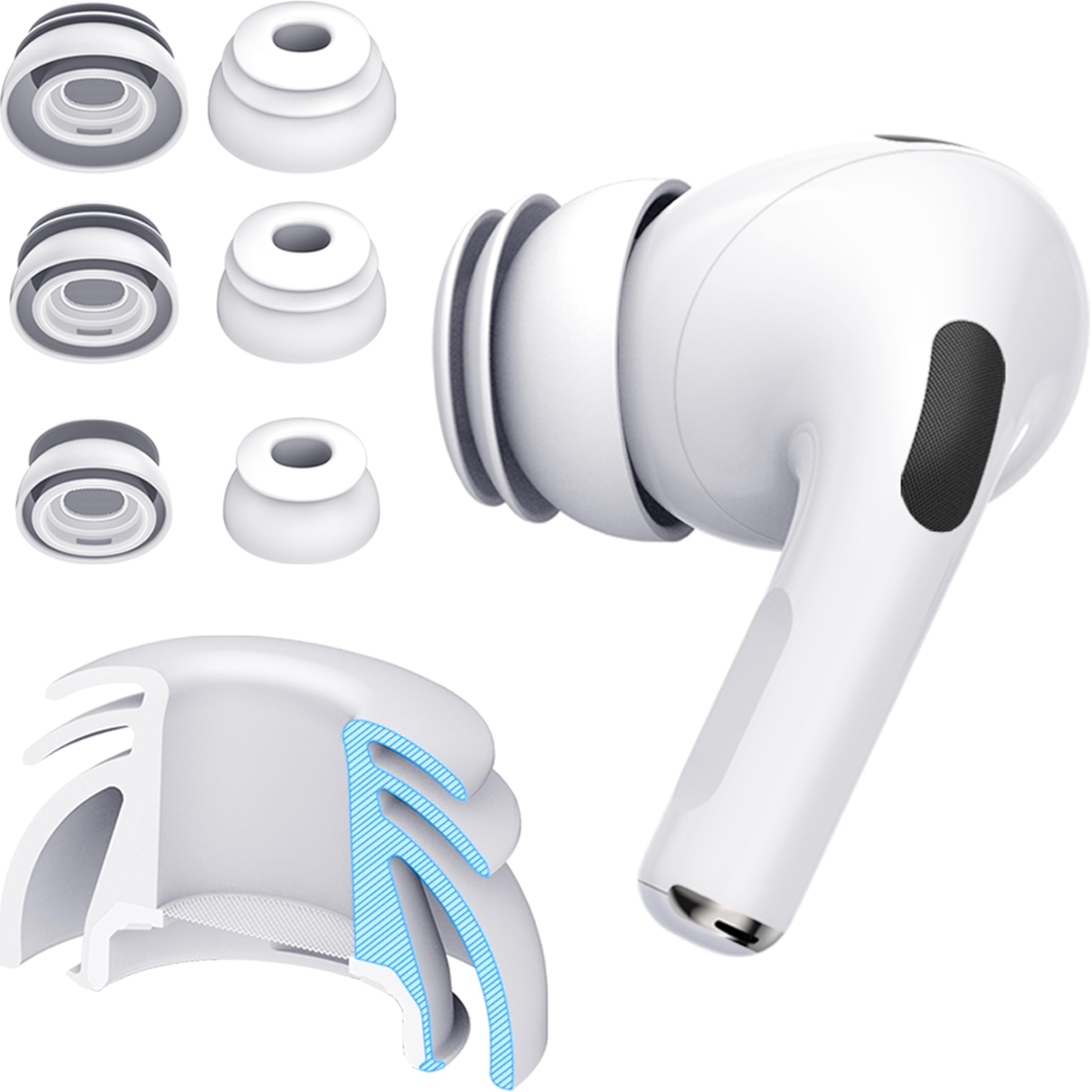 Photo 1 of Premium Multi-Flange Eartips for AirPods Pro 1&2 (S/M/L) – Always Fits, Never Slips