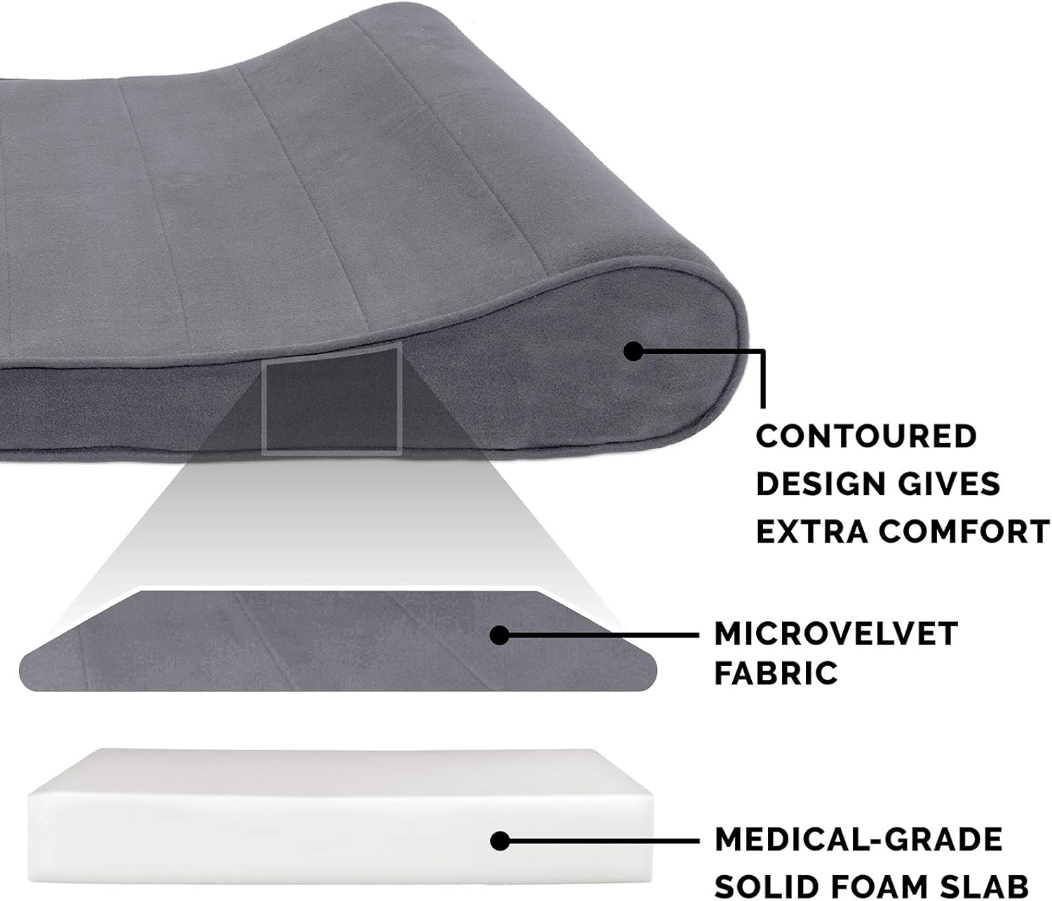 Furhaven Pet Dog Bed - Orthopedic Micro Velvet Ergonomic Luxe Lounger Cradle Mattress Contour Pet Bed with Removable Cover for Dogs and Cats, Gray, Jumbo : Pet Supplies