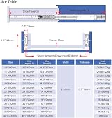 VADANIA 800mm Soft Close Heavy Duty Drawer Slides 120kg 3-Fold Ext view 6