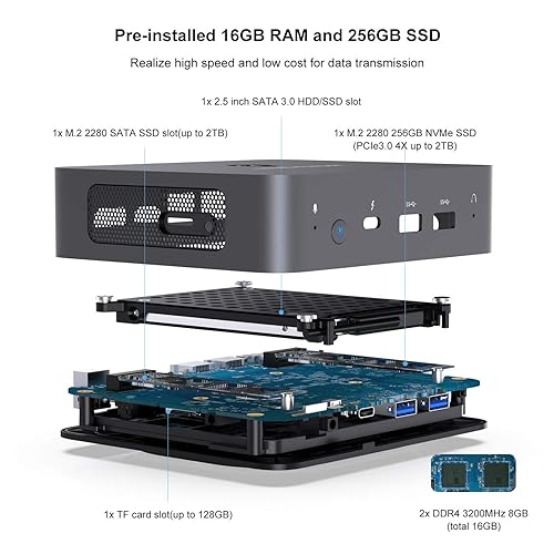MINISFORUM X35G Mini PC 10th Gen Core i3-1005G1 Desktop Computer