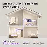STRONG AV600 Powerline Adapter Kit HomePlug AV2 Ethernet Extender Plug Play view 3