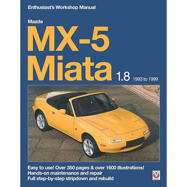 Mazda MX-5/Miata Mk1 & 2: Enthusiasts Restoration Manual: Wild