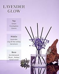 M&SENSE Reed Diffuser Set with 7 Sticks | 7.0oz