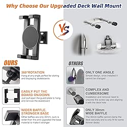 YIBEICO Skateboard Decks Wall Mount 360° Rotating