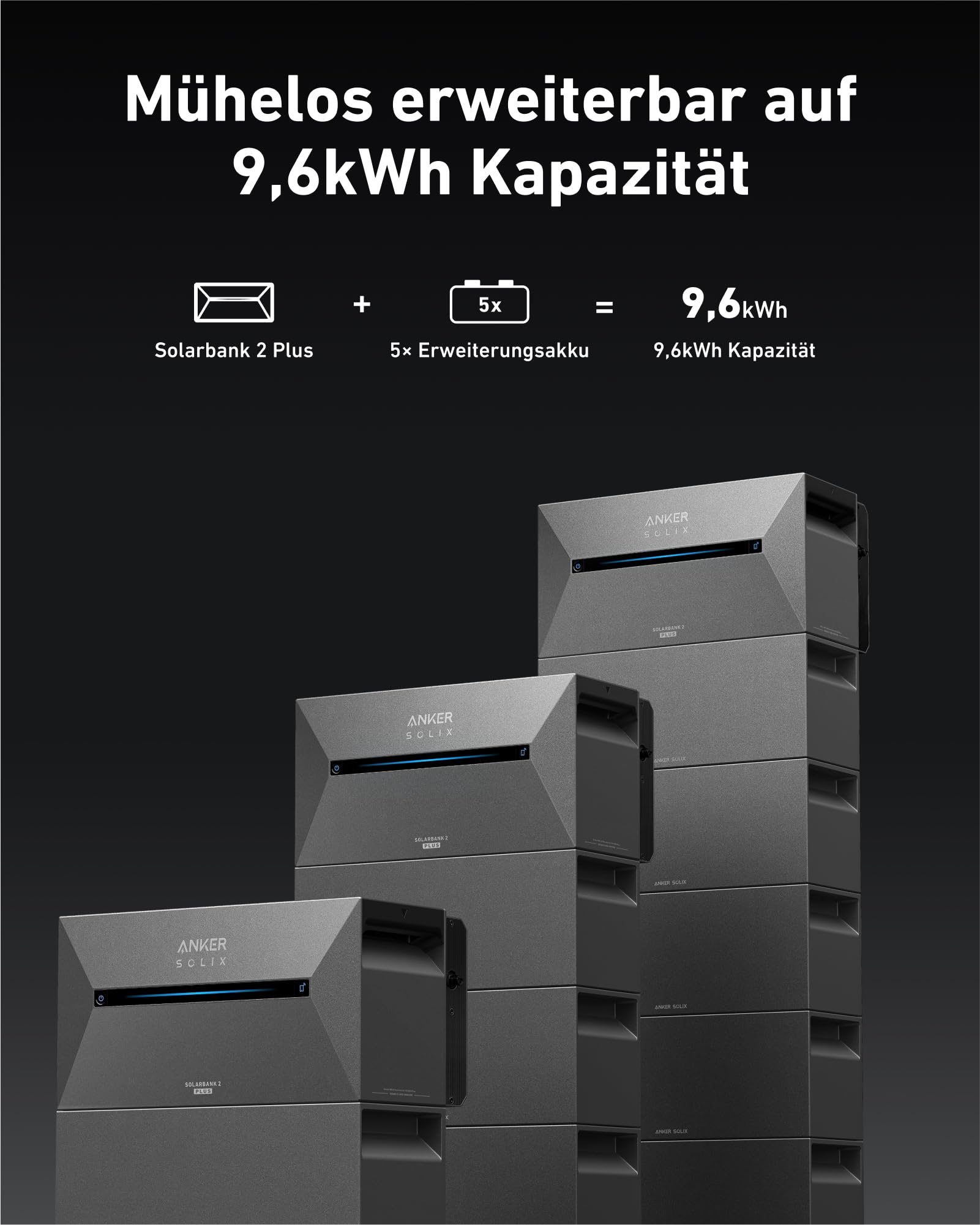 Anker SOLIX Balkonkraftwerk mit Speicher (890W | 1600Wh), Solarbank 2 Plus 2 MPPT für bis zu 2 Solarpanels, 1600Wh Speicher für Balkonkraftwerk, 2x 445W Topcon Solarpanel, 9,6kWh Kapazität 6