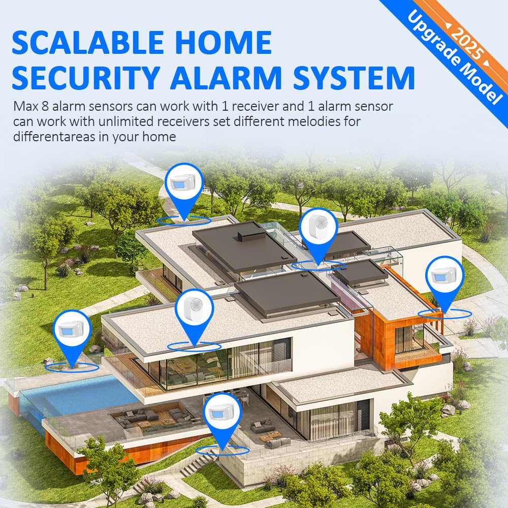 Driveway Alarms Wireless Outside Weatherproof - Motion Sensor Alarms System Motion Detector Plug-in Receiver Loud Chimes Security Alert Monitor System 500FT Long Range Outdoor Detection