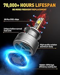 Termitor D2S Bulbs, 36000LM 10X Brighter 6500K Cool