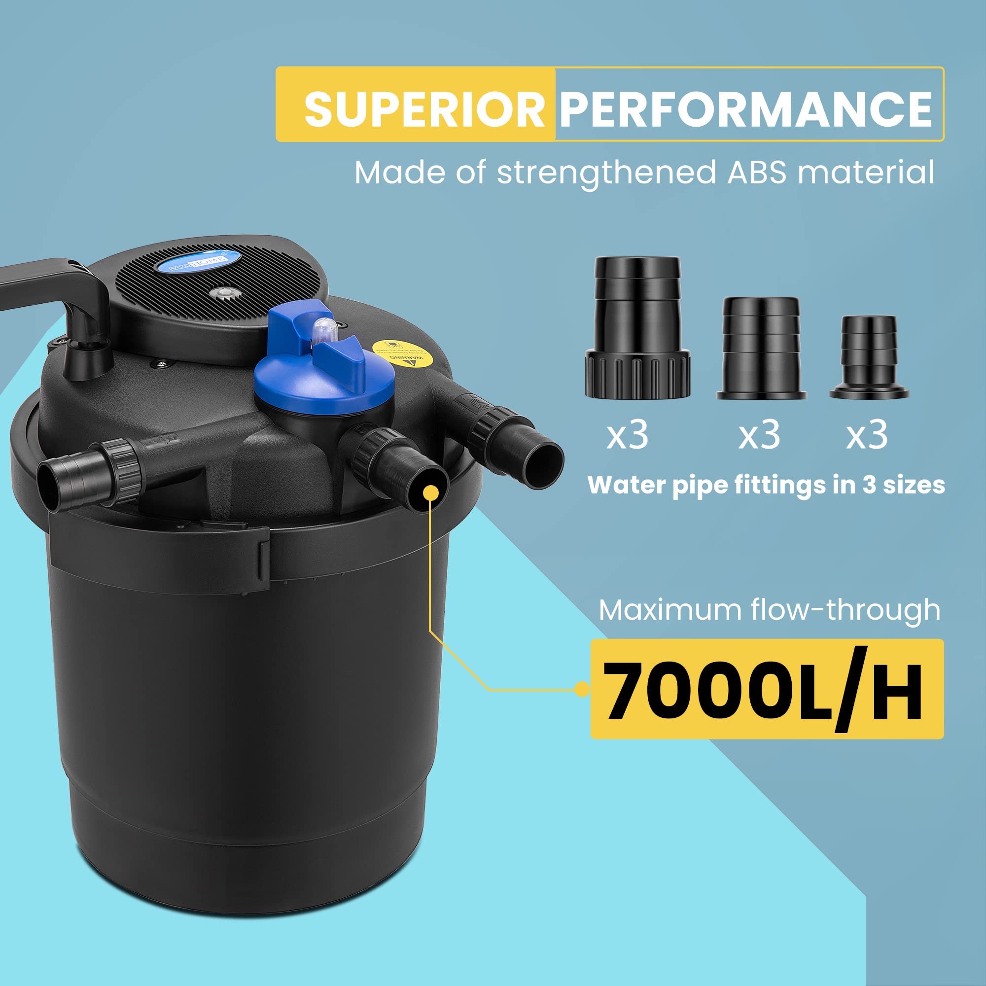 VIVOHOME Pressurized Biological Pond Filter, 1840GPH Suitable for Koi Ponds up to 1000 Gallons or Ornamental Ponds up to 2100 Gallons