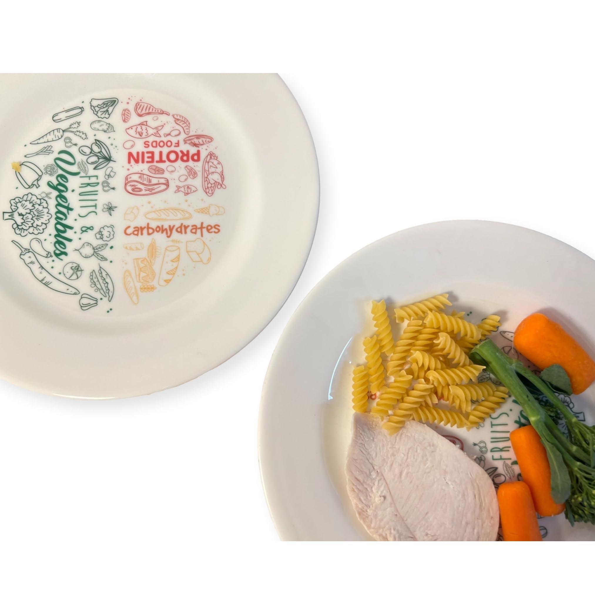 Thorness Pair of Colourful Melamine Portion Control Plate for Adults to Encourage Healthy Eating, Melamine Diet Plate Visually Divided for Slimming and Weight Loss