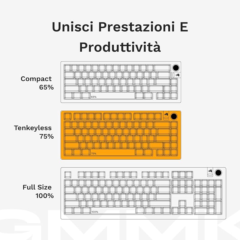 Gaming GMMK 3 PRO HE Barebones : clavier réactif, effet Hall, polling 8K, corps alu et joints modulaires, prise en charge des switches MX mécaniques et magnétiques, TKL 75%, ANSI - Argenté