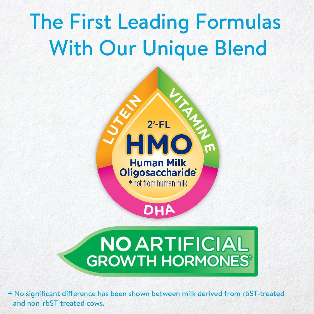 similac pro sensitive ready to feed 32 oz