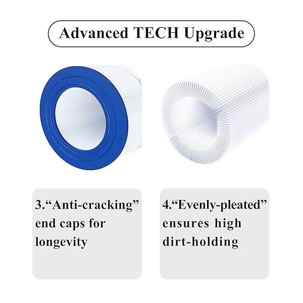 CRYSPOOL® 09032 COMPATIBLE WITH CLEAN & CLEAR 200, CC200, PAP200, R173217, C-9419, FC-0688, 59054400, ALADDIN 29902, 200 SQ. FT POOL FILTER CARTRIDGE, 1 PACK