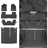 Rongtaod Floor Mats Compatible with 2023 2024 2025 2026 Honda Pilot Cargo Mat Trunk Mat Cargo Liner Back Seat Cover Protector All Weather Pilot Accessories (Trunk Mat with Backrest Mat+Floor Mats)