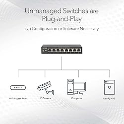 NETGEAR 5-Port Gigabit Ethernet Unmanaged PoE