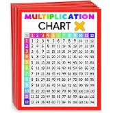 Multiplication Chart Educational Table Stickers (30 Pack) | 4x5 inch multiplication chart for kids,Elementary &amp; middle school classroom learning
