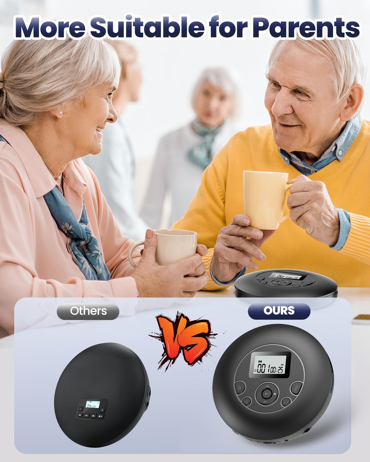 Desobry Portable CD Player with 5EQ Mode Personal Players with Headphones LCD Display Anti-Skip Protection Playback Memory CD Player for Car Compact Player Music Media