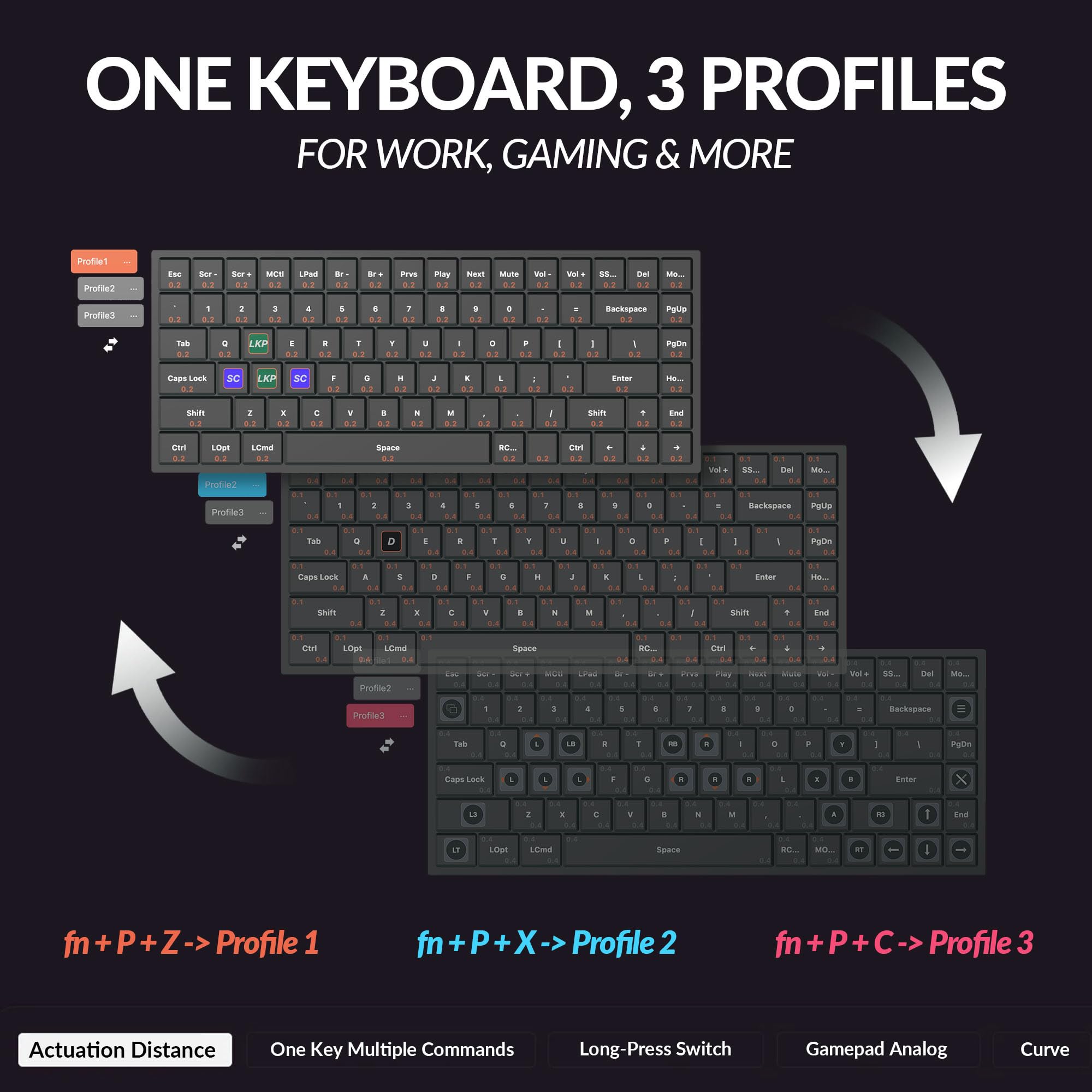 Keychron K2 HE Rapid Trigger Wireless Custom Mechanical Keyboard with Hall Effect Gateron Double-Rail Magnetic Switch, QMK 2.4 GHz Bluetooth 5.2 RGB Compatible with Mac Windows Linux (Aluminum + Wood)