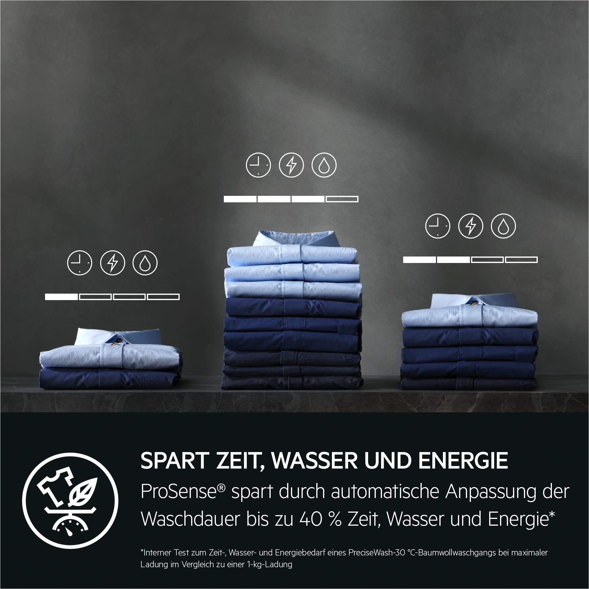 AEG Waschmaschine 9kg Serie 8000 PowerCare - Faserschonend Sauber in nur 59 Min. bei 30°C, A-10%, Dampf-Programm – Weniger Bügeln, Nachlegefunktion, Energiesparend, Wasserstopp 1400 U/min, LR8AMZ49FL 7