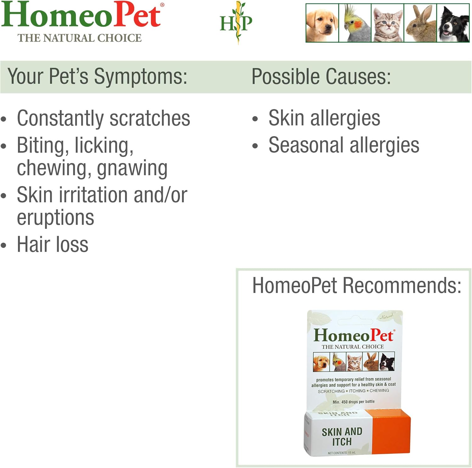 HomeoPet Skin & Itch Relief, 15 ml : Pet Itch Remedies : Pet Supplies