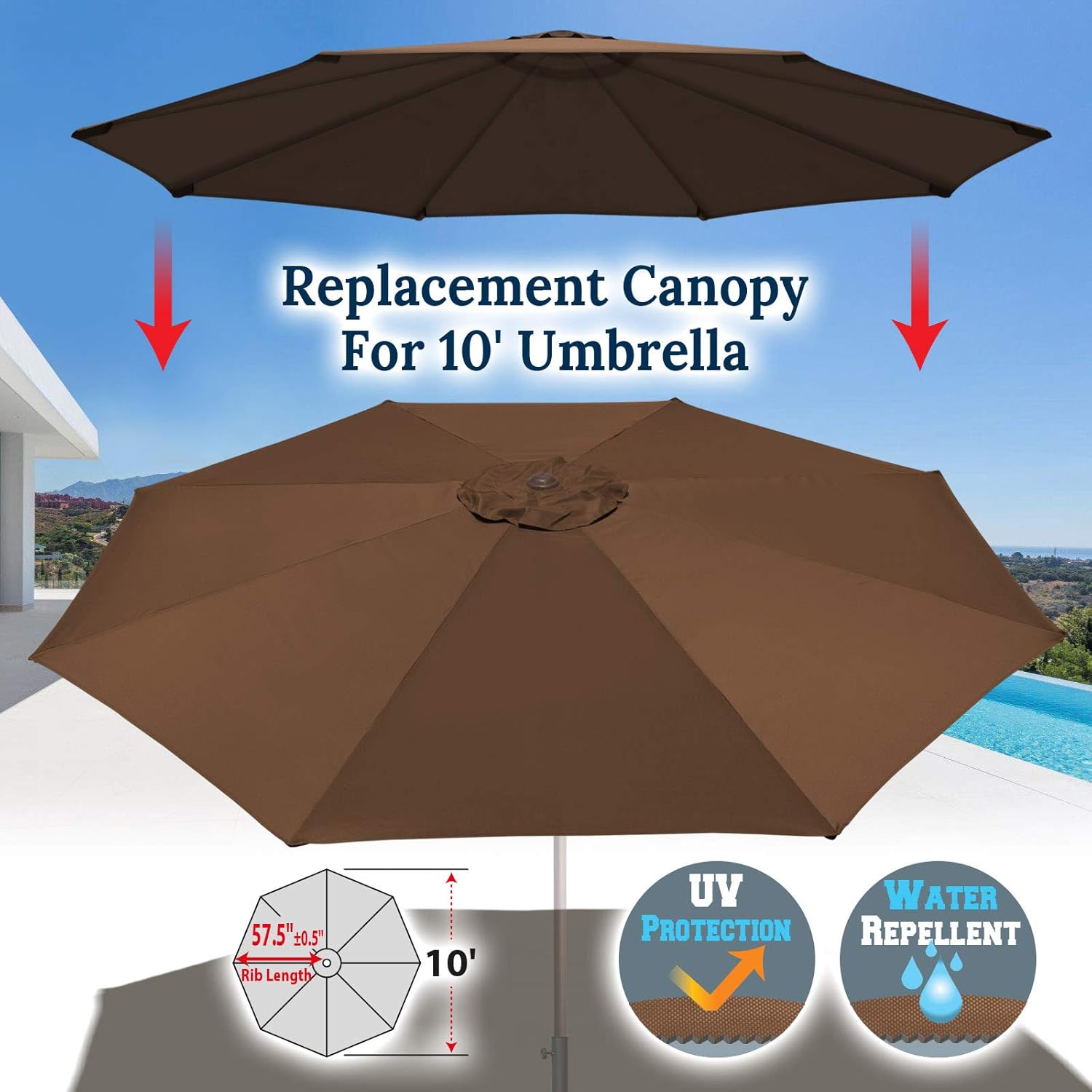 BenefitUSA UC12 Canopy 10ft 8 Rib Patio Replacement Top