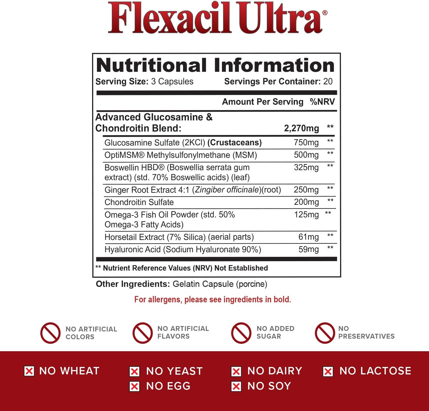 Most Powerful Glucosamine and Chondroitin Joint Supplement from