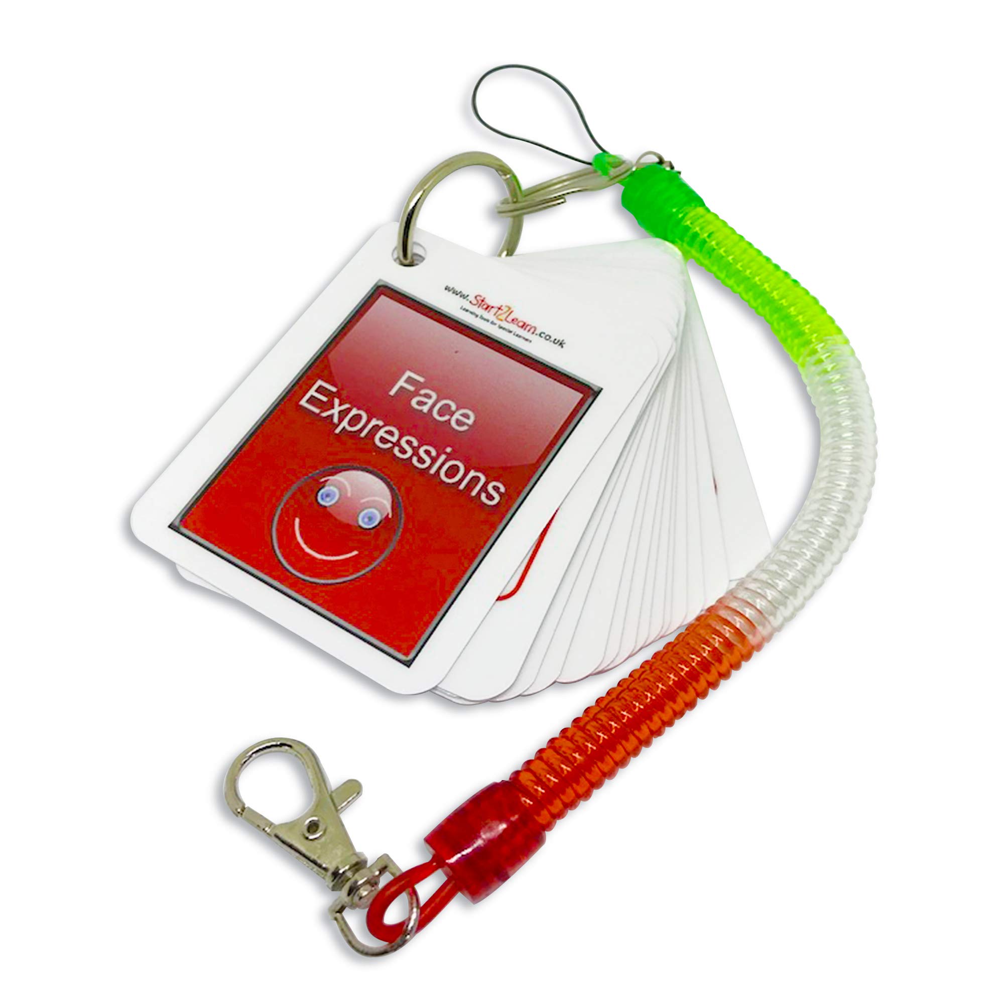 Start2learn: Face Expressions Picture Communication Resource (PCR) - Autism Visual Aid Resource