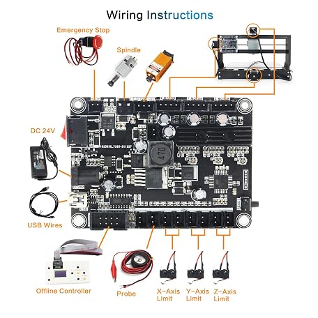 Mua RATTMMOTOR DIY CNC Router Kit, 3 Axis Hobby CNC Router Machine GRBL ...