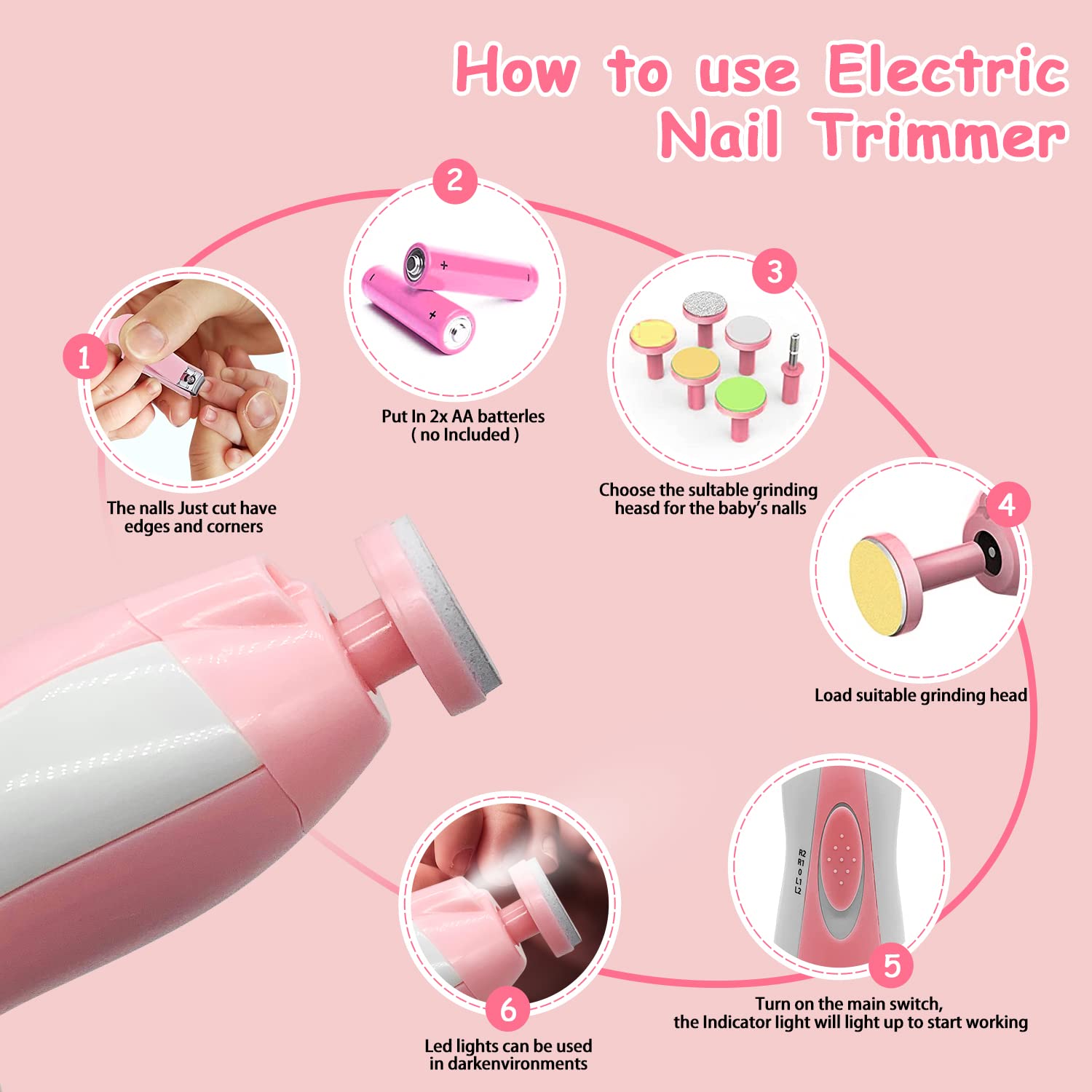 Baby Healthcare and Grooming Kit, 26 in 1 Baby Electric Nail Trimmer Set Newborn Nursery Health Care Set for Newborn Infant Toddlers Baby Boys Girls Kids Haircut Tools