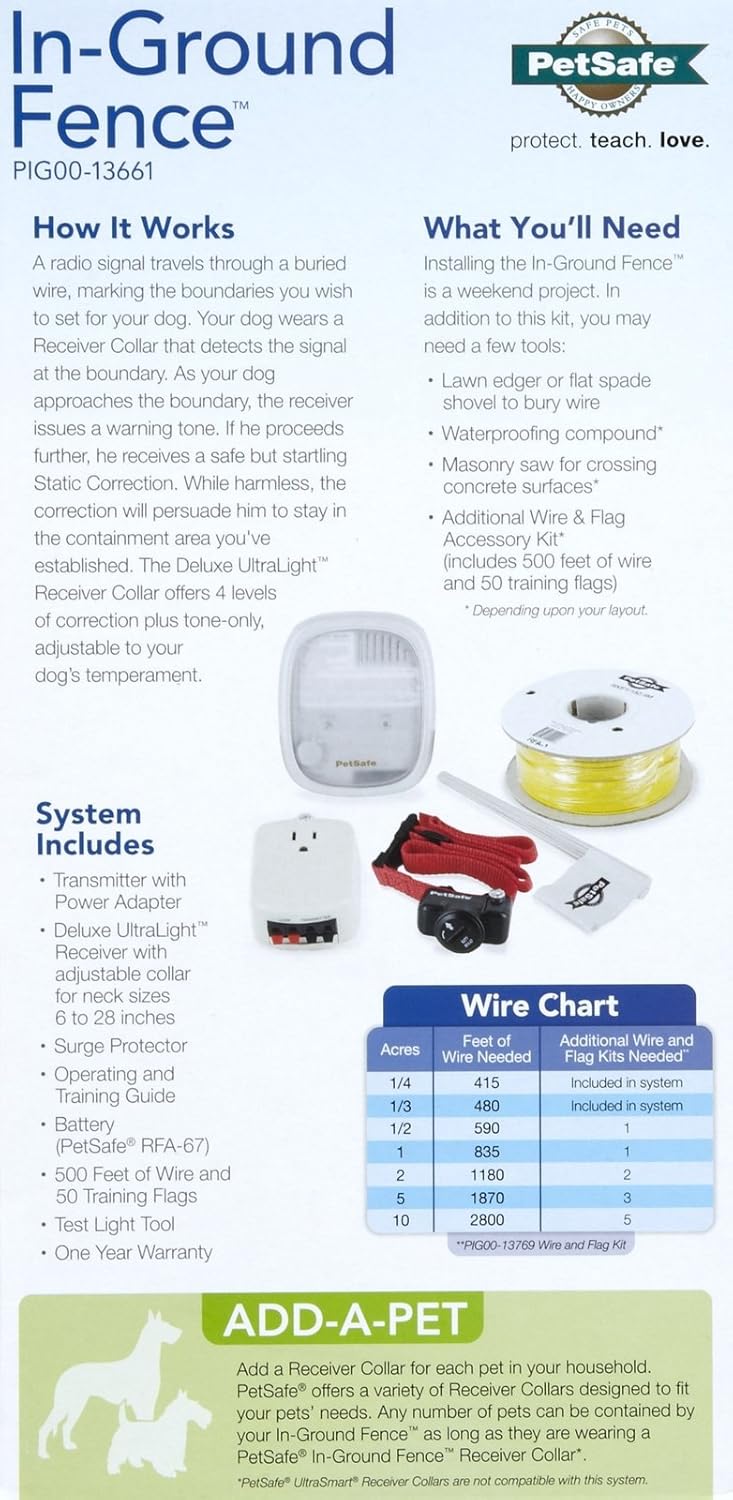 Reviews PetSafe InGround Fence