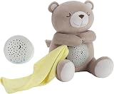 Meero London Baby Sleeping Aid Night Light Plush Toy 15 Lullabies Gift view 2