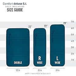 Sea to Summit Comfort Deluxe Self-Inflating Foam