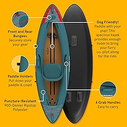 Retrospec Coaster 1 Person Inflatable Kayak, 220lb