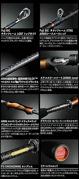 Amazon メガバス Arms Challenge A6903x R Sk メガバス Megabass バスロッド