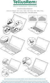 TellusRem UK Backlit Keyboard for Lenovo Thinkpad T431 T440 T450 T460 L450 E440 view 7