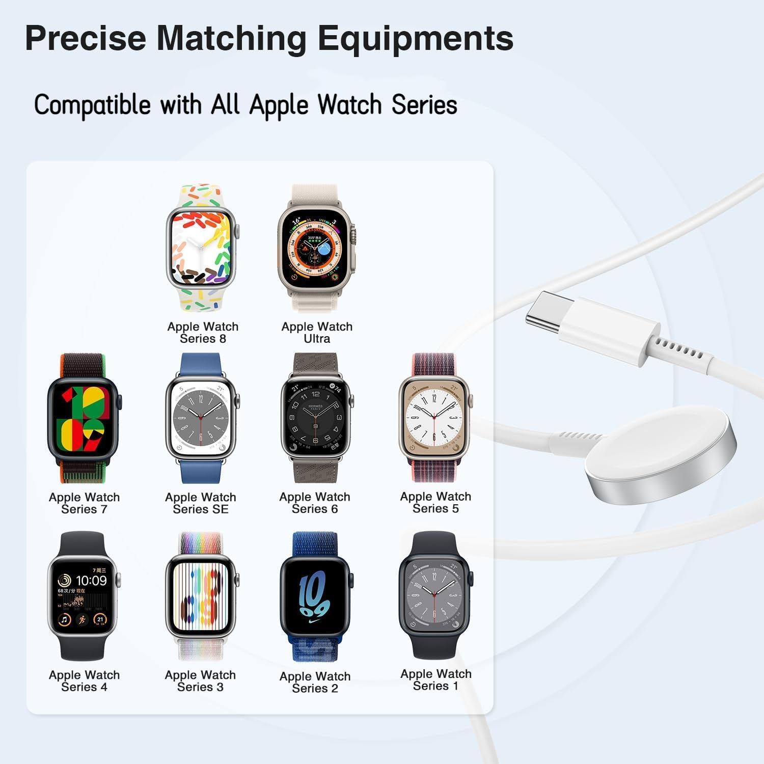2 Pack 2025 Upgraded Apple Watch Charger USB C Cable Magnetic iWatch Charger Fast Charging Cord 3FT for Apple Watch Ultra 2/Ultra/SE/SE (2nd Gen)/Series 10/Series 9/Series 8/7/6/5/4/3-White