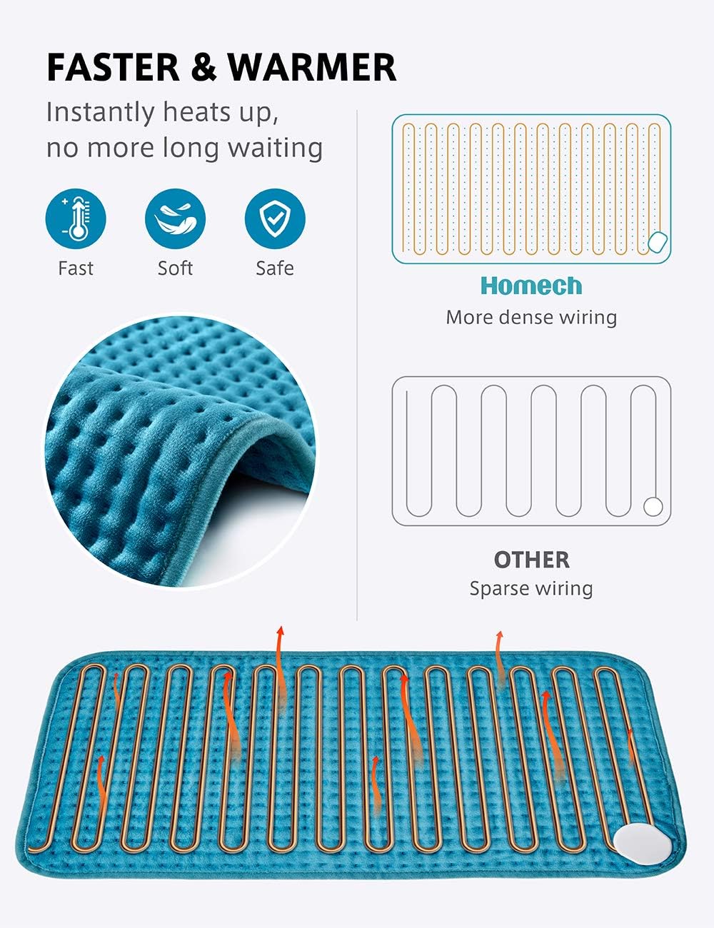Homech Electric Heating Pads for Back Pain and Cramps Relief - Large [12"x24"] - Ultra-Soft Heat Pad with Moist & Dry Heat Therapy Options - Auto Shut Off - 6 Temperature-Hot Heated Pad: Health & Personal Care