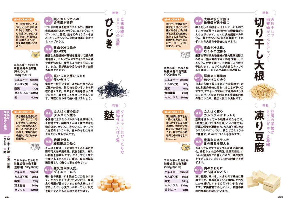 一生役立つ きちんとわかる栄養学 Amazon Com Books