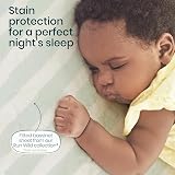 Tutti Bambini Crib Mattress Protector Cozee 100% Waterproof 83x52cm view 7